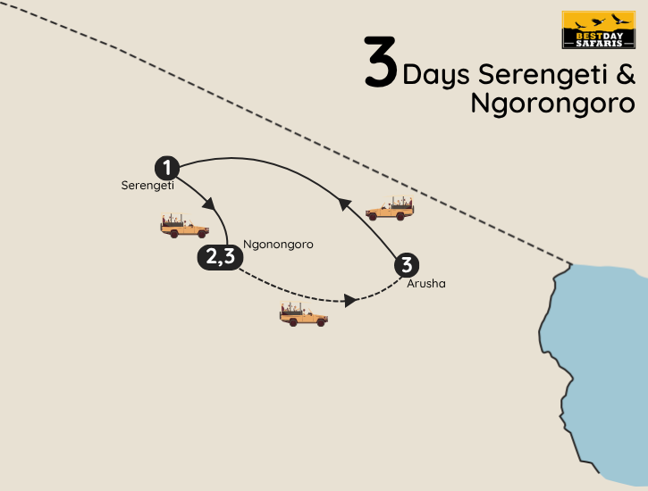 3 Days Serengeti & Ngorongoro Map