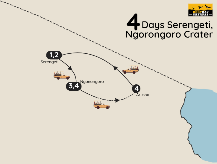 4 Days ( Serengeti / Ngorongoro crater) Map