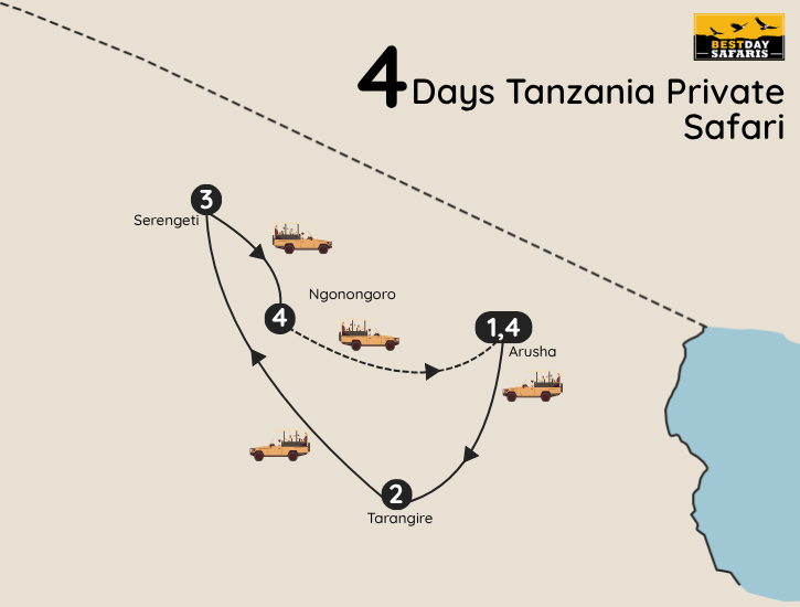 4 Days Tanzania Private Safari Map