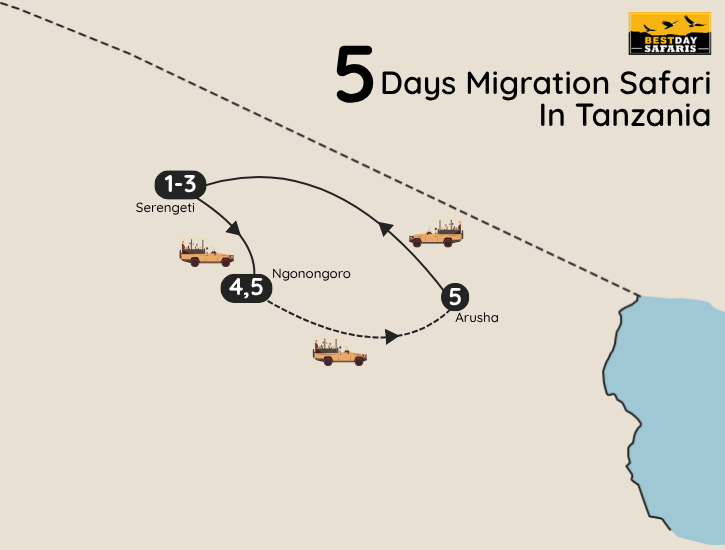 5 Days Migration Safari In Tanzania Map