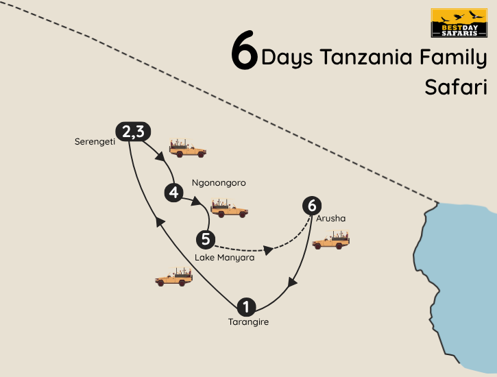 6 Days Tanzania Family Safari Map