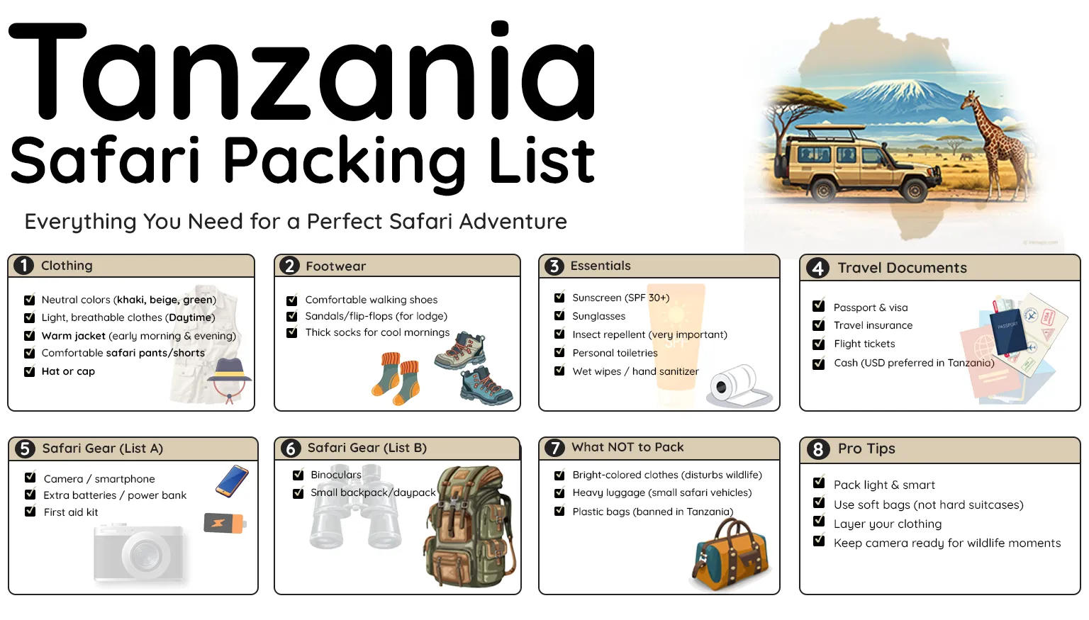 Tanzania Safari Packing List