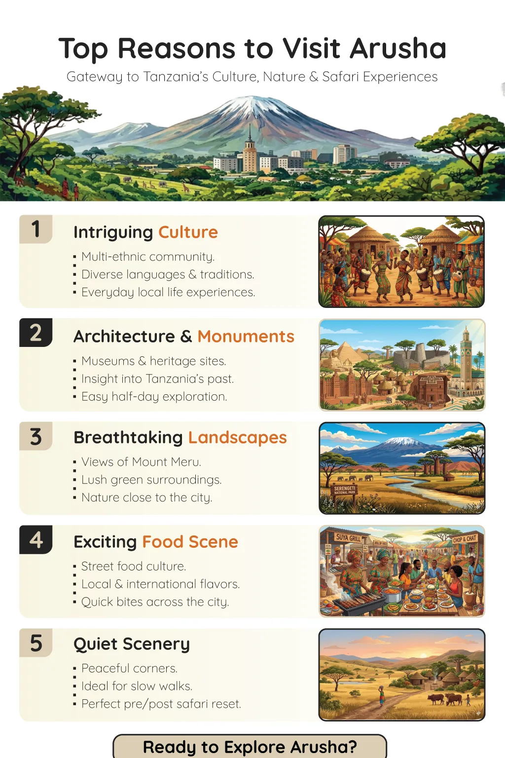 Top Reasons to Visit Arusha